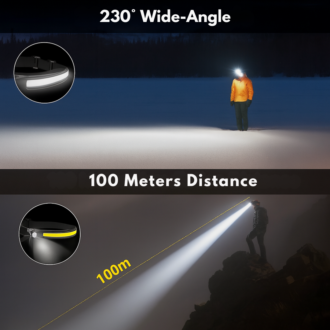 LightBand™ | See Clearly, Even in the Dark
